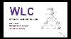 Networking Basics Wlc Or Wireless Lan Controller Explained Free Ccna 200 301