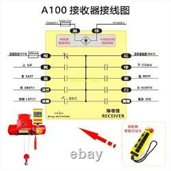 PISO A100 Wireless Remote Control Two Handle For Cupid Type Single Girder Crane