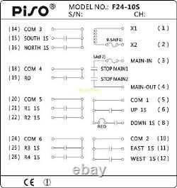 PISO F24-10S Industrial Wireless Remote Controller For Telecrane Hoist Crane New