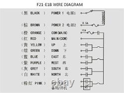 Contrôle à distance sans fil de la grue à treuil F21-E1B - Émetteur et récepteur 1 vitesse