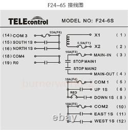 F24-6D Double vitesse Radio Hoist Industriel Sans fil EOT Grue Radio Télécommande