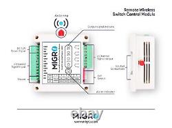 Système de contrôle sans fil à 4 canaux pour pompe, éclairage, portails, télécommande, DIN