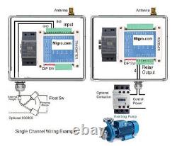 Système de contrôle sans fil stationnaire à 4 canaux pour pompe, éclairage, portails et télécommande.